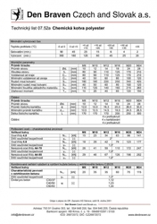 Lepidlo na kotvy CIHLA Resi Fix 3plus 300ml  12.2 MPa- Chemická malta Sanax -5"C