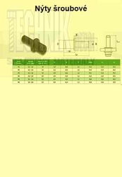 Nýt šroubový  5x12  Zn  0.5-3mm (délka šroubu=20mm)