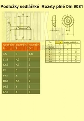Podložka sedlářská 11 A2 - rozeta plná 9081