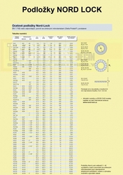 Podložka  Nord - Lock  M 10Deltaprotect SP pro 6HR