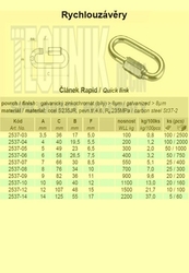 Rychlouzávěr  5  A4  AN 9077 spojovací článek řetězu