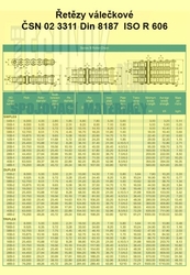 Článek spojovací válečkový řetězu 16B-1 538.1-94          3311  Din 8187 ISO R 606